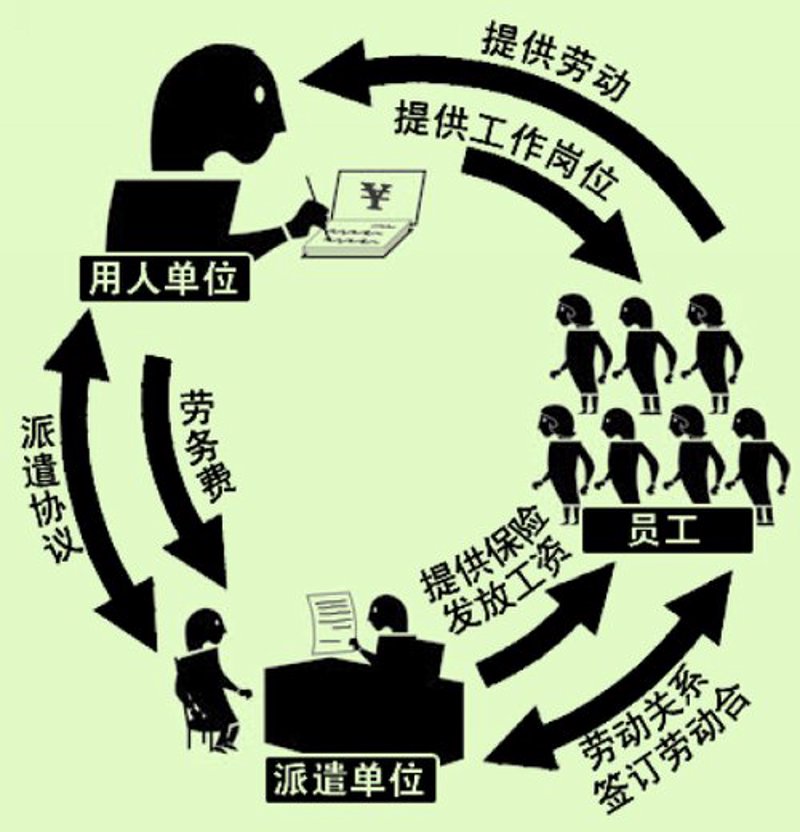 如何把握职场的‘风向标’——人才招聘趋势解读